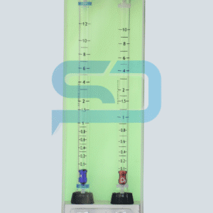 Anesthetic Rotameter[SD_0801]